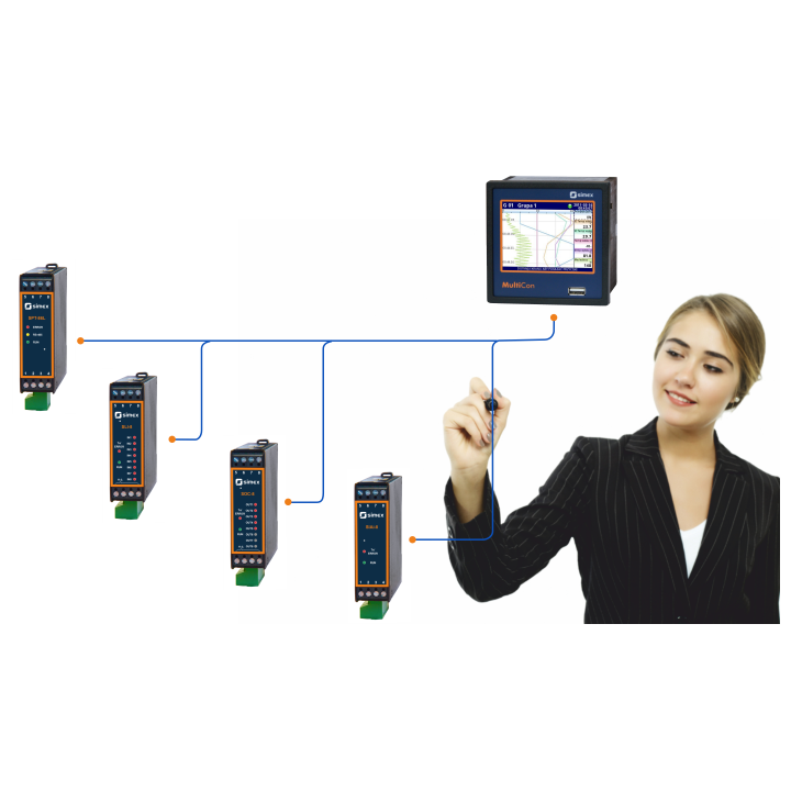 System zbierania danych TRM